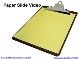 Paper Slide Video




http://paperslide.wikispaces.com/PSV   http://youtu.be/Qf6L1PTG3p4
 