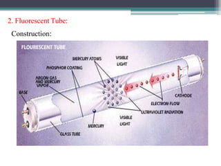 2. Fluorescent Tube:
Construction:
 