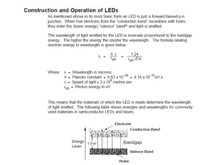 Light Wave Link Chart.pdf Light Sources in optical fiber communication | PPT