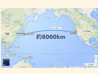 約8000km
 