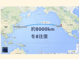 約8000km
を8往復
 