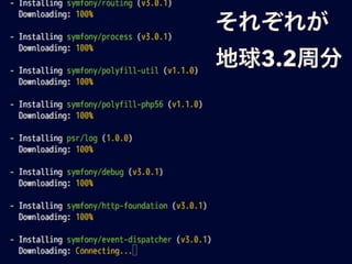 それぞれが
地球3.2周分
 