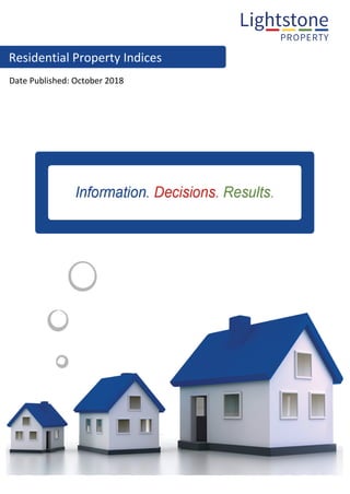 Residential Property Indices
Date Published: October 2018
 