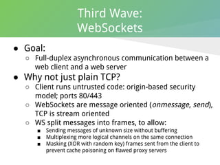 From Data Push to WebSockets | PDF