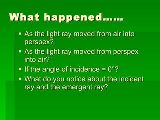 What happened…… As the light ray moved from air into perspex? As the light ray moved from perspex into air? If the angle of incidence = 0 °?   What do you notice about the incident ray and the emergent ray? 
