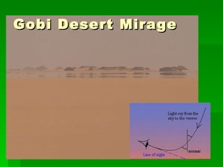 Gobi Desert Mirage 
