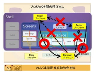 プロジェクト間の呼び出し

     Client
    プロジェクト


                 自作の          Server
                汎用クラス        プロジェクト




 Data     バリデーション   Common      更新の検知
フォルダー               プロジェクト



    わんくま同盟 東京勉強会 #65
 