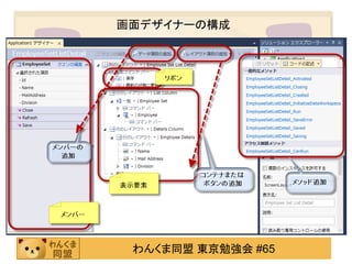 画面デザイナーの構成




 わんくま同盟 東京勉強会 #65
 