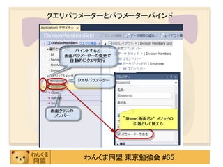 クエリパラメーターとパラメーターバインド




     わんくま同盟 東京勉強会 #65
 