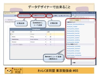 データデザイナーで出来ること




   わんくま同盟 東京勉強会 #65
 