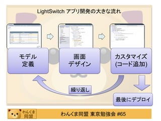 LightSwitch アプリ開発の大きな流れ




モデル            画面          カスタマイズ
定義            デザイン         (コード追加)



               繰り返し
                           最後にデプロイ

            わんくま同盟 東京勉強会 #65
 