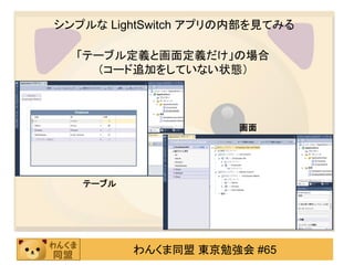 シンプルな LightSwitch アプリの内部を見てみる

  「テーブル定義と画面定義だけ」の場合
    （コード追加をしていない状態）



                      画面




   テーブル




          わんくま同盟 東京勉強会 #65
 