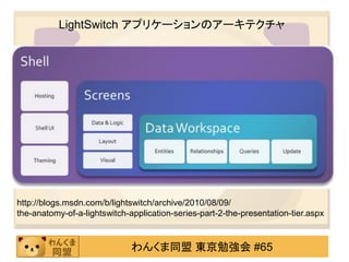 LightSwitch アプリケーションのアーキテクチャ




http://blogs.msdn.com/b/lightswitch/archive/2010/08/09/
the-anatomy-of-a-lightswitch-application-series-part-2-the-presentation-tier.aspx


                              わんくま同盟 東京勉強会 #65
 