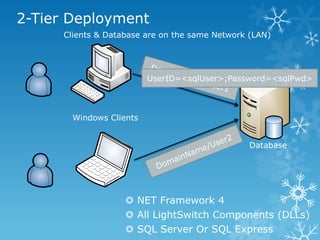 2-Tier Deployment
      Clients & Database are on the same Network (LAN)




                          UserID=<sqlUser>;Password=<sqlPwd>



        Windows Clients


                                                 Database




                     NET Framework 4
                     All LightSwitch Components (DLLs)
                     SQL Server Or SQL Express
 