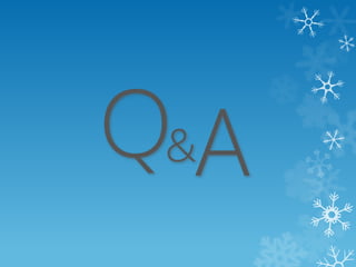 Build and Deploy LightSwitch Application on Windows Azure