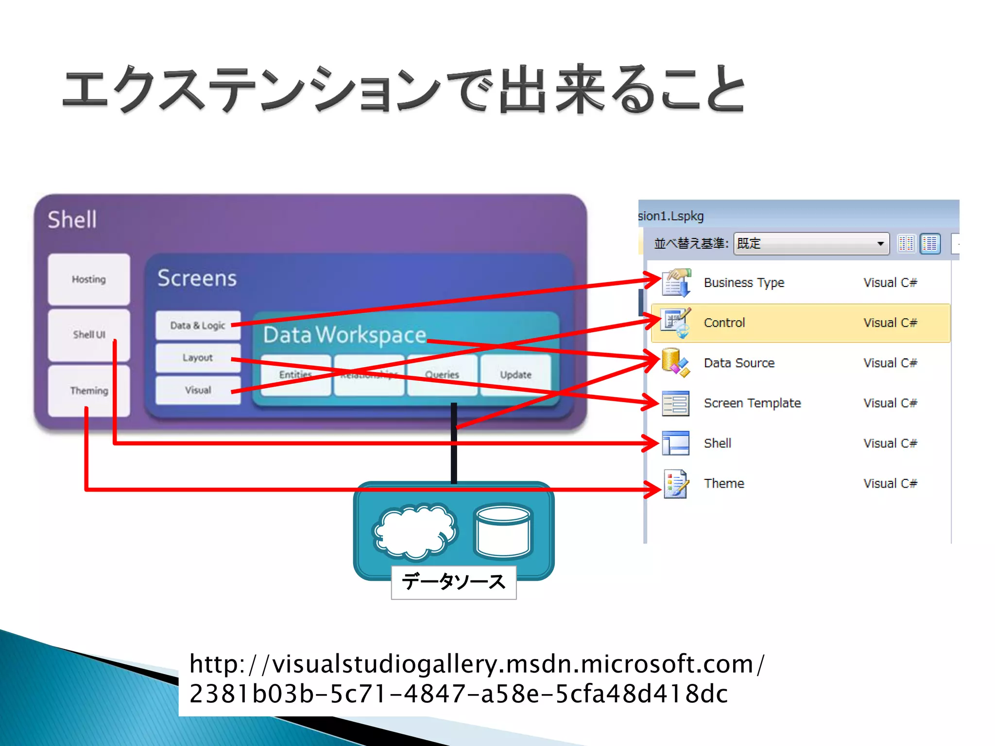 データソース



http://visualstudiogallery.msdn.microsoft.com/
2381b03b-5c71-4847-a58e-5cfa48d418dc
 
