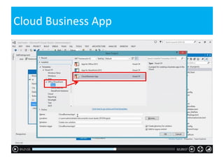 Cloud Business App
 