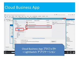 Cloud Business App
Cloud Business App プロジェクト
= LightSwitch アプリケーション
 