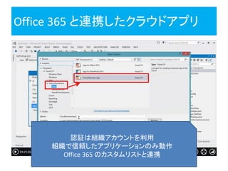 Office 365 と連携したクラウドアプリ
認証は組織アカウントを利用
組織で信頼したアプリケーションのみ動作
Office 365 のカスタムリストと連携
 