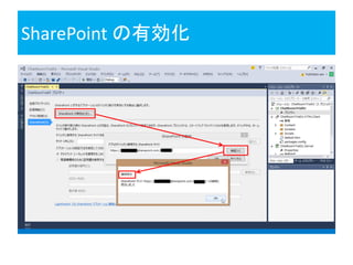SharePoint の有効化
 