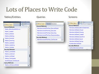 Lots of Places to Write Code
Tables/Entities Queries Screens
 
