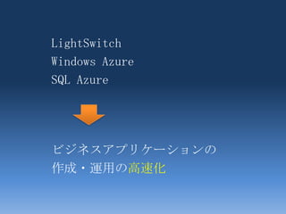 １ 環境構築不要/管理レス3重化による自動保護バックアップセカンダリ複製トランザクションのコミット時に複製複製プライマリコミット優先度１セカンダリプライマリの障害時にはコミット優先度の高いほうがプライマリになるコミット優先度2出典：マイクロソフト勉強会キットSQL Azure の管理とセキュリティ 2010年10月版 V1.1