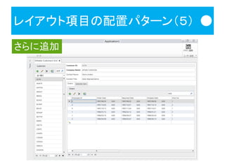 レイアウト項目の配置パターン（５）
さらに追加
 