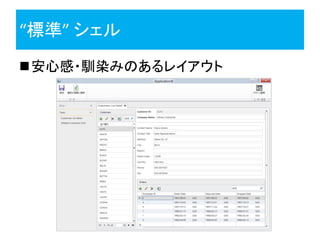 “標準” シェル
安心感・馴染みのあるレイアウト
 