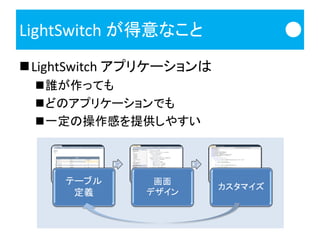LightSwitch が得意なこと
LightSwitch アプリケーションは
 誰が作っても
 どのアプリケーションでも
 一定の操作感を提供しやすい



     テーブル      画面
                         カスタマイズ
      定義      デザイン
 