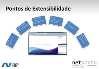 Pontos de Extensibilidade