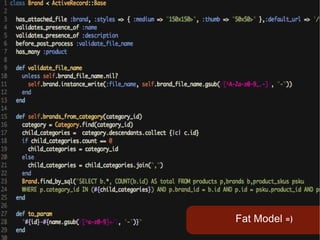 Fat Model =) 