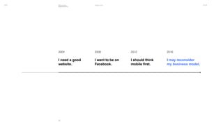ISA16 Thiago Franco 03.11.16Making Faster
Design Decisions
0909
2004
I need a good
website.
2008
I want to be on
Facebook.
2012
I should think
mobile first.
2016
I may reconsider
my business model.
 