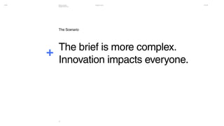 ISA16 Thiago Franco 03.11.16Making Faster
Design Decisions
1515
The brief is more complex.
Innovation impacts everyone.
The Scenario
+
 