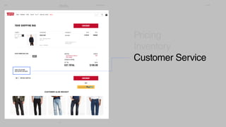 ISA16 Thiago Franco 03.11.16Making Faster
Design Decisions
20
Pricing
Inventory
Customer Service
 