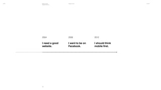 ISA16 Thiago Franco 03.11.16Making Faster
Design Decisions
0808
2004
I need a good
website.
2008
I want to be on
Facebook.
2012
I should think
mobile first.
 