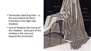 Terminator Line Shadow Light Theory 2- Color and Light | PDF