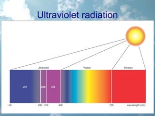 Ultraviolet Rdiation Light therapy powerpoint new | PPT
