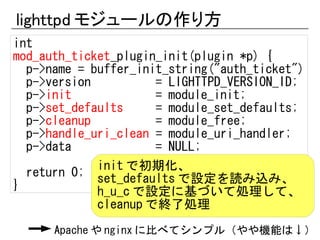 lighttpd モジュールの作り方
int
mod_auth_ticket_plugin_init(plugin *p) {
  p->name = buffer_init_string("auth_ticket")
  p->version...