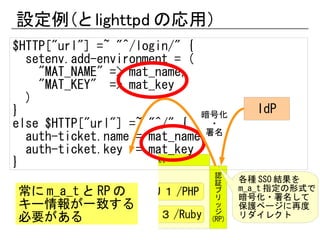 設定例（と lighttpd の応用）
$HTTP["url"] =~ "^/login/" {
  setenv.add-environment = (
    "MAT_NAME" => mat_name,
    "MAT_KEY" =>...