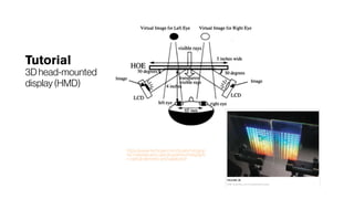 Tutorial
3Dhead-mounted
display(HMD)
 