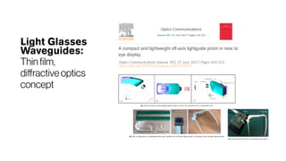 Light Glasses
Waveguides:
Thin film,
diffractiveoptics
concept
Optics Communications Volume 393, 15 June 2017, Pages 143-151
https://doi.org/10.1016/j.optcom.2017.02.047
 