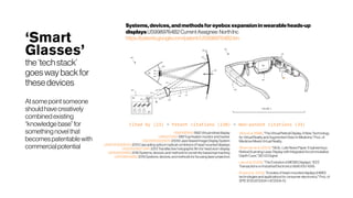 ‘Smart
Glasses’
the ‘techstack’
goeswaybackfor
these devices
Atsome pointsomeone
should have creatively
combined existing
“knowledge base”for
something novel that
becomespatentable with
commercial potential
Systems,devices,andmethodsforeyeboxexpansioninwearableheads-up
displaysUS9989764B2CurrentAssignee: North Inc
https://patents.google.com/patent/US9989764B2/en
Cited by (23) - Patent citations (130) - Non-patent citations (33) 
US6008781A1992 Virtual retinal display
US6027216A 1997 Eyefixation monitor and tracker
US20120002256A1 2009Laser Based ImageDisplaySystem
US20140232651A1 2013Cascadingopticsinoptical combinersof head mounted displays
US20150362734A1 2013Transflective holographic film for head worn display
US10303246B2 2016Systems, devices, and methodsfor proximity-based eyetracking
US10365548B2 2016Systems, devices, and methodsfor focusinglaser projectors
Viirre et al. (1998), "TheVirtual Retinal Display:A New Technology
for Virtual Reality and Augmented Vision in Medicine,"Proc. of
MedicineMeetsVirtual Reality.
Silverman et al. (2003), "58.5L:Late NewsPaper: Engineeringa
Retinal ScanningLaser DisplaywithIntegrated Accommodative
Depth Cues,"SID 03Digest.
Liaoet al. (2009), "The Evolution of MEMSDisplays,"IEEE
Transactionson Industrial Electronics56(4):1057-1065.
Kressetal. (2013), "Areview of head-mounted displays(HMD)
technologiesand applicationsfor consumer electronics,"Proc. of
SPIE 8720:87200A-1-87200A-13.
 