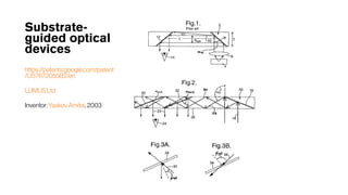 Substrate-
guided optical
devices
https://patents.google.com/patent
/US7672055B2/en
LUMUS Ltd
Inventor: YaakovAmitai, 2003
 
 
 
