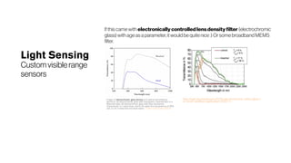 Light Sensing
Customvisiblerange
sensors
Ifthis camewith electronically controlledlensdensity filter (electrochromic
glass) with ageas aparameter, it would bequitenice :) Or somebroadband MEMS
filter.
Images of electrochromic glass devices and optical transmittance
spectrum: (a) electrochromic glass with transparent characteristics in a
bleached state, (b) electrochromic glass with blue translucent
characteristic in a dyed state, and (c) the glass has transparency of 82%
and 21.1% in bleached and dyed states. - Chien Chon Chen (2013)
http://spie.org/newsroom/0196-electrochromic-safety-glass-f
or-smart-window-applications?SSO=1
 