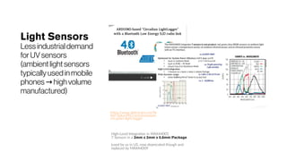Light Sensors
Lessindustrialdemand
forUVsensors
(ambientlightsensors
typicallyusedinmobile
phones highvolume→ high volume 
manufactured)
https://www.slideshare.net/Pe
tteriTeikariPhD/arduinobased-
circadian-light-logger
High-Level Integration in MAX44005
7 Sensors in a 2mm x 2mm x 0.6mm Package
(used by us in US, now deprecated though and
replaced by MAX44009
 