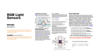 RGB Light
Sensors
Intersil’s
ISL29125?
https://www.intersil.com/en/products/optoelectr
onics/ambient-light-sensors/light-to-digital-sens
ors/ISL29125.html
3.02SGD/piecefor100units
https://www.mouser.sg/ProductDetail/Renesas-I
ntersil/ISL29125IROZ-T7?qs=8EBwJ8mibj2u1sv
ZyuG5jQ%3d%3d
Can be used together with MAX44009
6Ld ODFN (1.65x1.65x0.7mm) package
Two optical sensitivity ranges
Range 0 = 5.7m lux to 375 lux
Range 1 = 0.152 lux to 10,000
lux
 