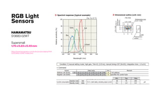 RGB Light
Sensors
HAMAMATSU
S13683-02WT
Supersmall
1.75x0.23x0.45mm
https://www.hamamatsu.com/eu/en/product/alpha/R/41
53/S13683-021WT/index.html
 