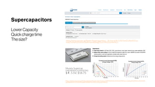 Supercapacitors
LowerCapacity
Quickchargetime
Thesize? https://www.mouser.sg/Power/Supercapacitors/_/N-6uivw?P=1z0z7ymZ1z0iz65Z1yz
tzayZ1yfsyh2Z1yfs3v1&Rl=6uivwZergjZ1yo199uZ1yx4ariSGT
Murata Supercap
DMF4B5R5G105M3DTA0
1 F, 5.5V, $18.75
https://www.mouser.sg/ProductDetail/Murata-Electronics/DMF4B5R5G105M3DTA0?qs=sGAEpiMZZMsCu9HefNW
qpj5BjJPpSZC2%2fdHmdtj6KPAEBM%252bcrZQucg%3d%3d
 