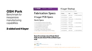 OSH Park
Benchmarkfor
inexpensive
manufacturing
capabilities
2-sidedand4layer
https://docs.oshpark.com/services/four-layer
/
 