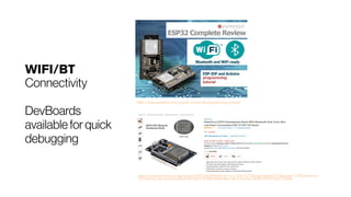 WIFI/BT
Connectivity
DevBoards
availableforquick
debugging
https://www.amazon.com/gp/product/B01LXOX8MW/ref=as_li_tl?ie=UTF8&tag=geek07f-20&camp=1789&creative=
9325&linkCode=as2&creativeASIN=B01LXOX8MW&linkId=4ec316ef3ec33b99d155073a1255b6fe
https://www.geekstips.com/esp32-review-idf-programming-tutorial/
 